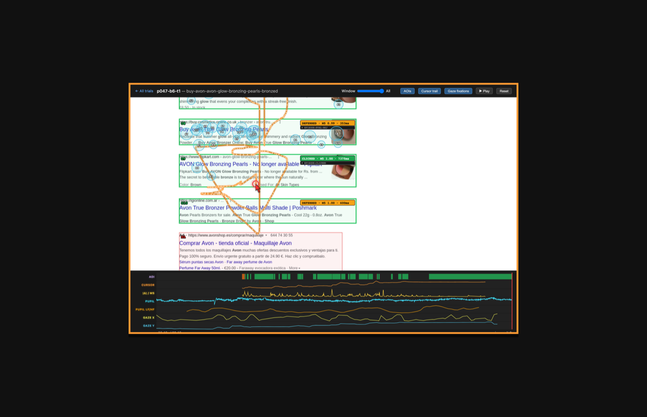 Approach-Retreat cursor trails and gaze signals overlaid on a search results page