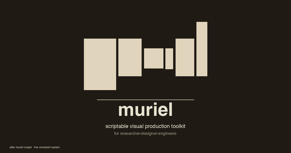 muriel — scriptable visual production toolkit
